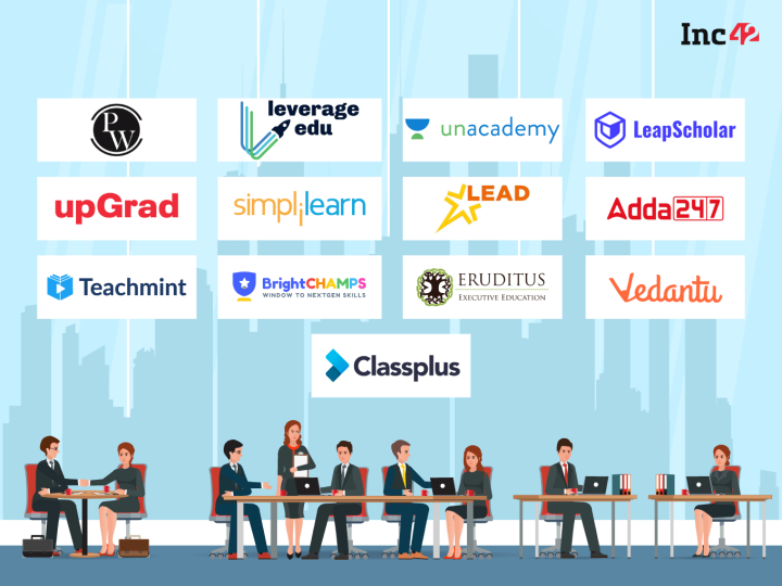 startups Image
